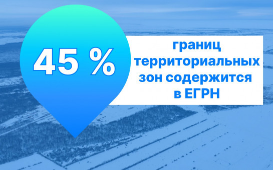 45% границ территориальных зон содержится в ЕГРН